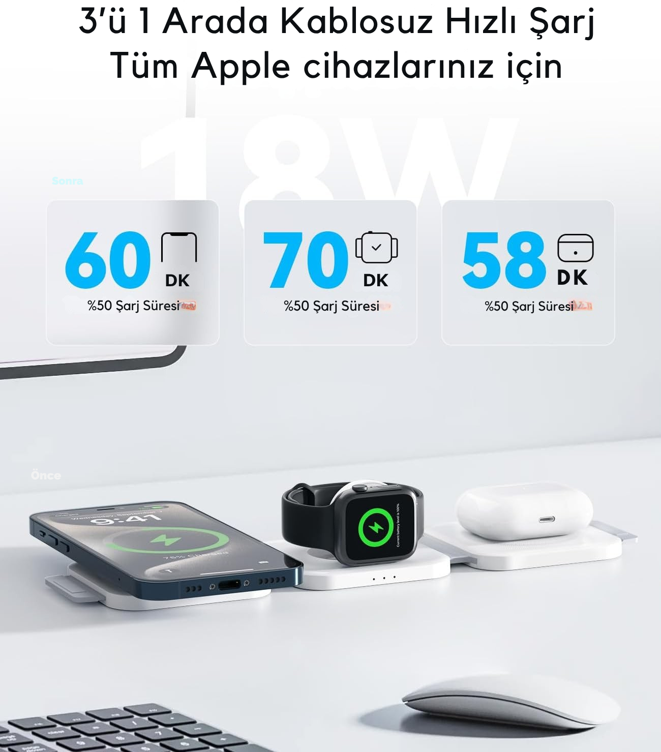 LumiDock™ 3'ü 1 Arada Katlanabilir Kablosuz Şarj İstasyonu - Lumipop